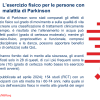 L’esercizio fisico per le persone con malattia di Parkinson