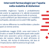 Interventi farmacologici per l'apatia nella malattia di Alzheimer