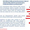Gli inibitori della serotonina possono ridurre i sintomi della sindrome premestruale e il disturbo disforico premestruale?