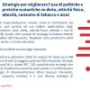Strategie per migliorare l’uso di politiche e pratiche scolastiche su dieta, attività fisica, obesità, consumo di tabacco o alcol