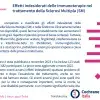 Effetti indesiderati delle immunoterapie nel trattamento della Sclerosi Multipla (SM)