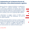 Galantamina per la demenza dovuta ad Alzheimer e lieve deterioramento cognitivo