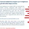 Esercizi mediati da caregiver per il migliorare gli esiti clinici dopo un ictus 