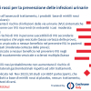 Mirtilli rossi per la prevenzione delle infezioni urinarie