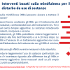 Interventi basati sulla mindfulness per il disturbo da uso di sostanze