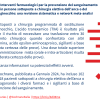 Interventi farmacologici per la prevenzione del sanguinamento in persone sottoposte a chirurgia elettiva dell'anca o del ginocchio: una revisione sistematica e network meta-analisi
