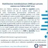 Blogshot Riabilitazione Multidisciplinare (RMD) per persone anziane con fratture all'anca