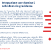 Integrazione con vitamina D nelle donne in gravidanza