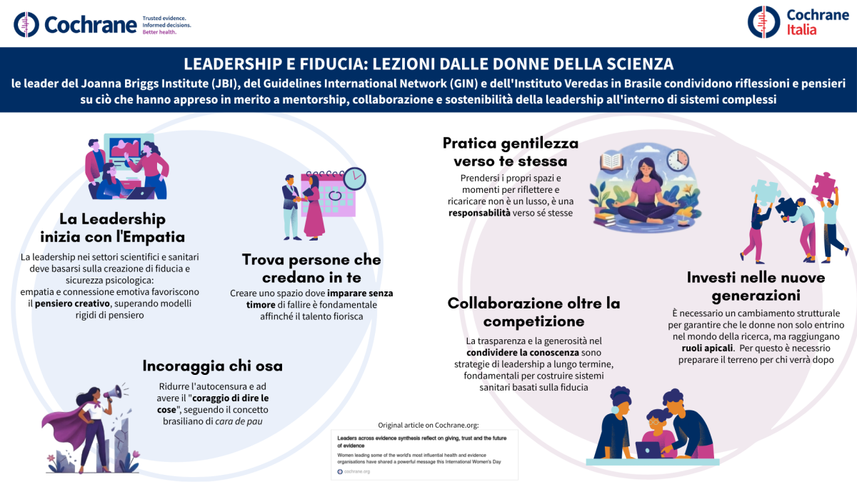 Women leaders in science 